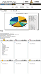 Mobile Screenshot of nntp.hk